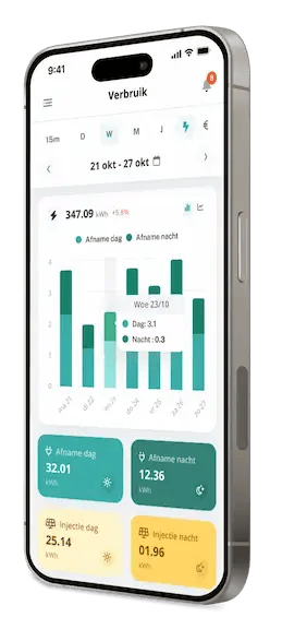 june dongle graphs mobile